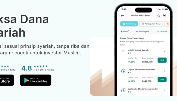 Top 3 Reksadana Saham yang Bisa Dibeli Mulai Rp10.000